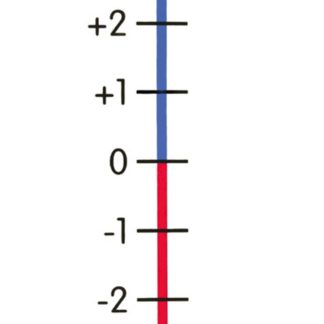 Tallinje -10 +10, 40X6cm 10-pack