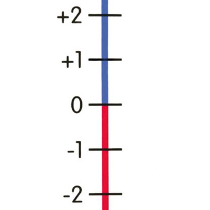 Tallinje -10 +10, 40X6cm 10-pack